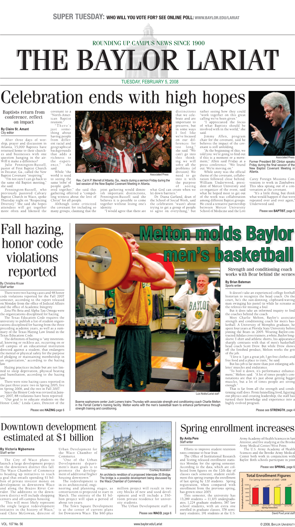 Melton Molds Baylor Men's Basketball