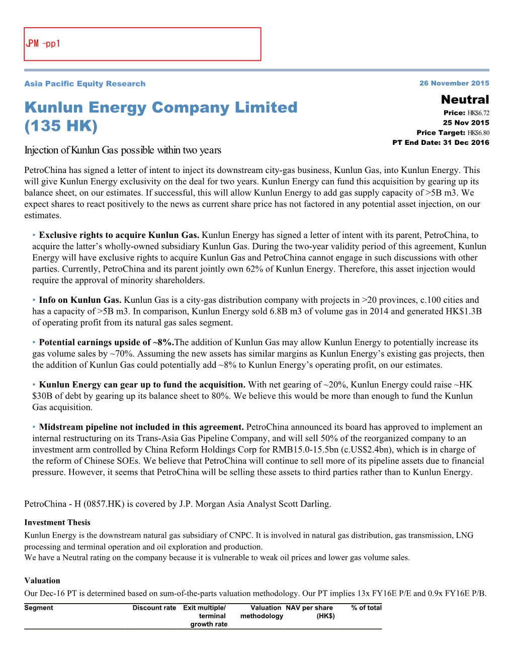 Kunlun Energy Company Limited (135
