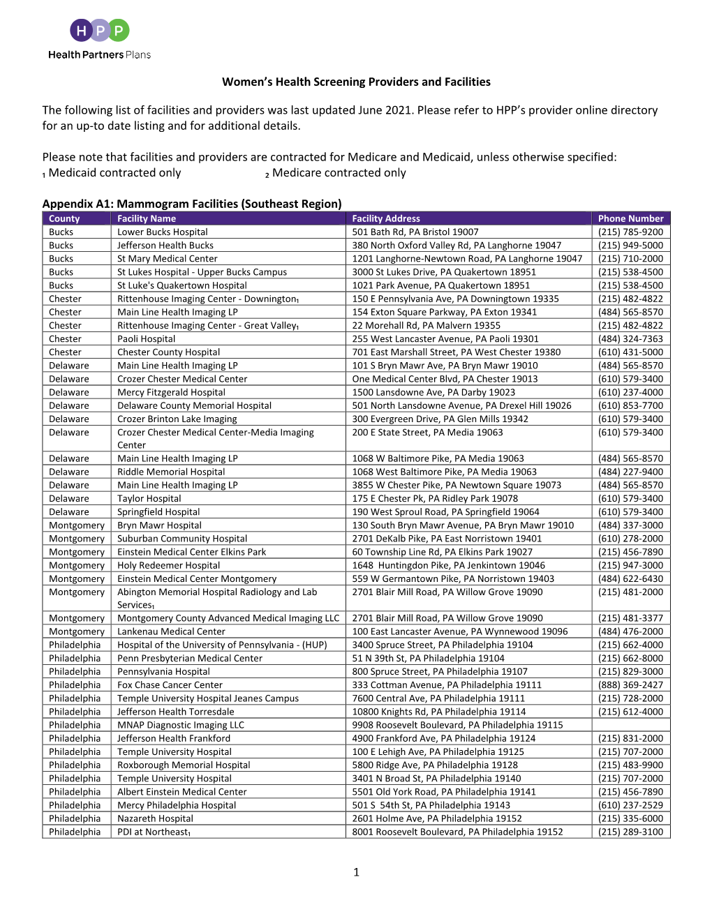 1 Women's Health Screening Providers and Facilities The