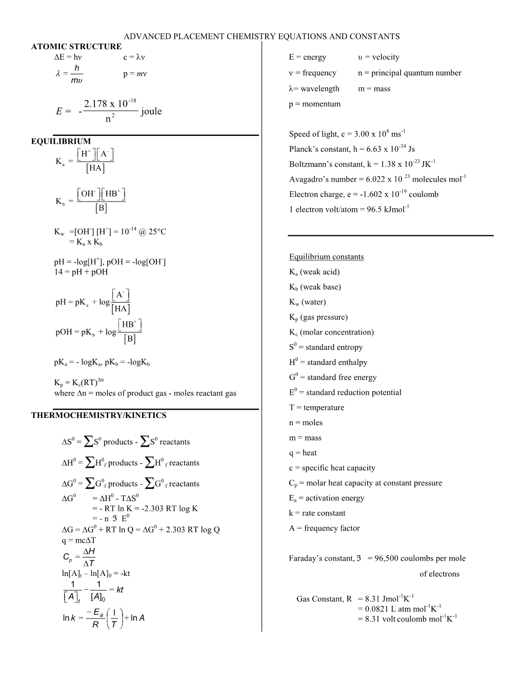 E = H Ν C = Λν E = Energy Υ = Velocity H Λ = P = Mν Ν = Frequency N = Principal Quantum Number Mυ Λ= Wavelength M = Mass 2.178 X 10 -18 P = Momentum E = - Joule N 2