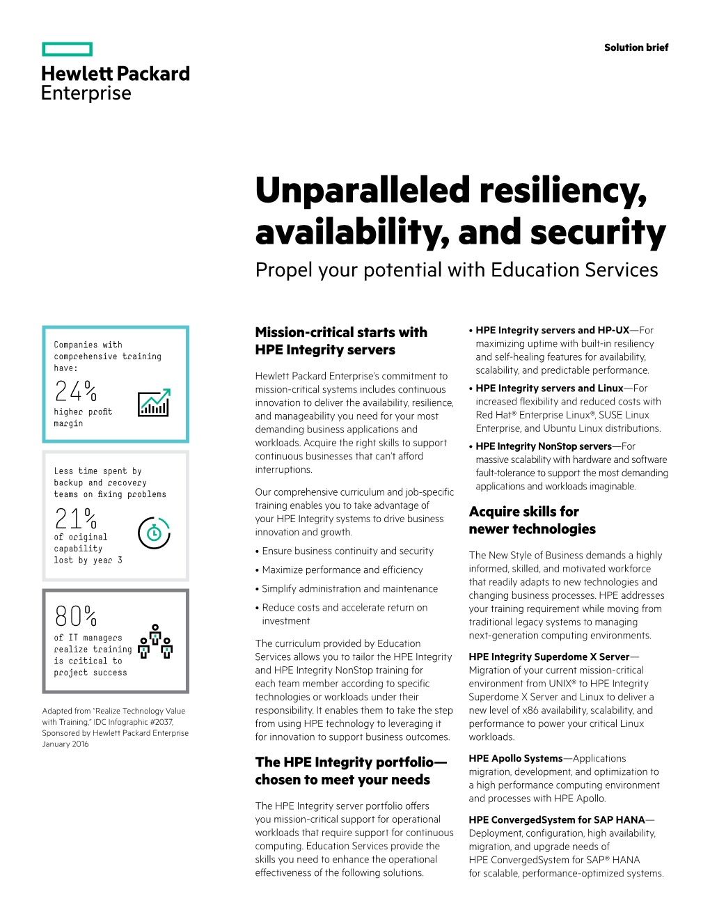 Unparalleled Resiliency, Availability, and Security Propel Your Potential with Education Services