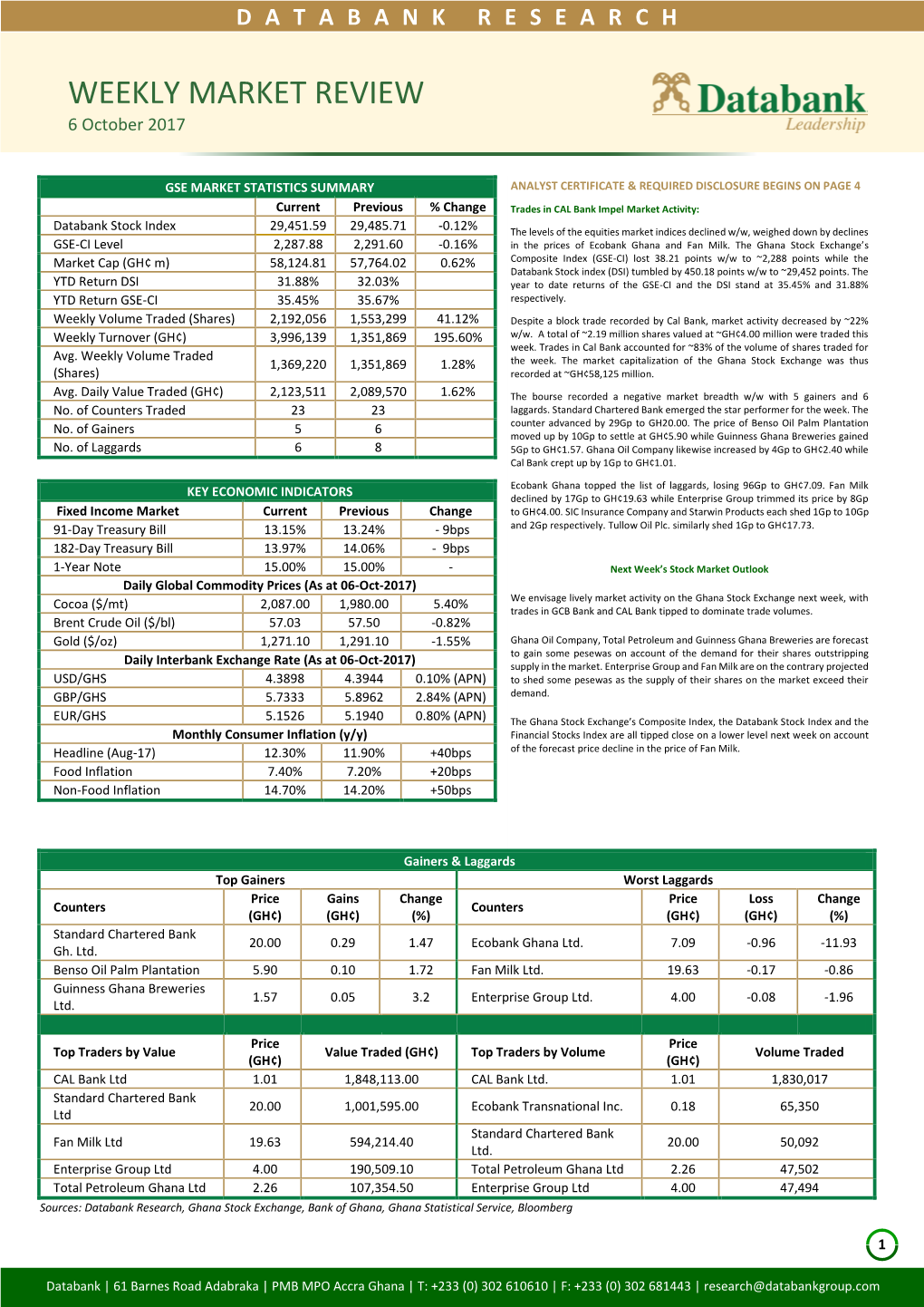 WEEKLY MARKET REVIEW 6 October 2017