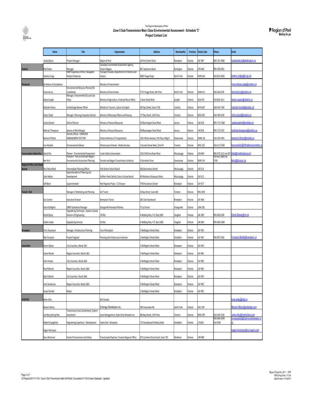 11139 Contact Database - Updated Date Printed: 11/18/2013