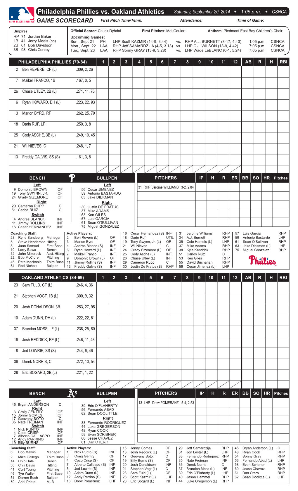 Philadelphia Phillies Vs. Oakland Athletics Saturday, September 20, 2014 W 1:05 P.M