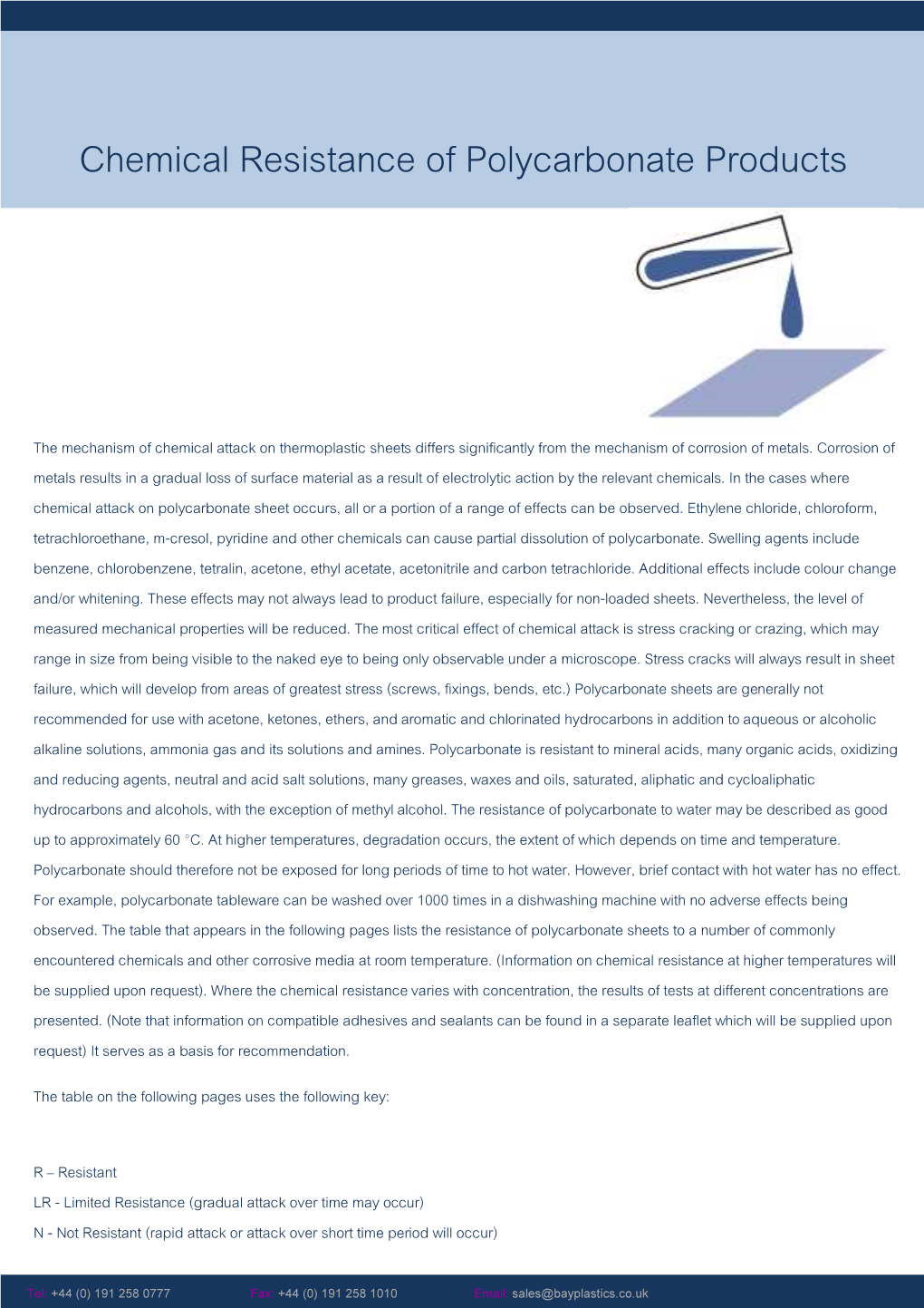 Chemical Resistance of Polycarbonate Products