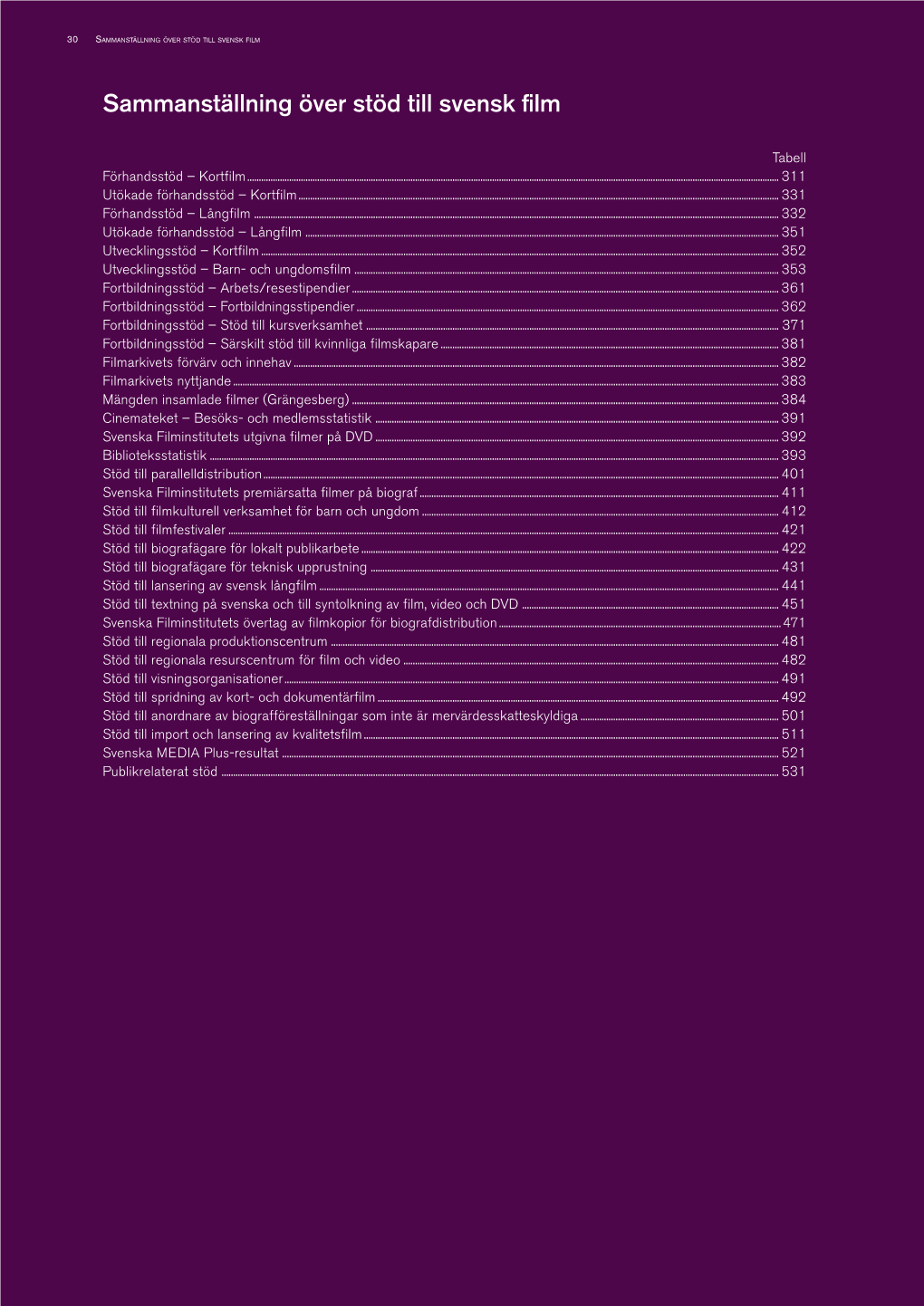 SFI Verksamhetsberättelse 2005 (Statistik)