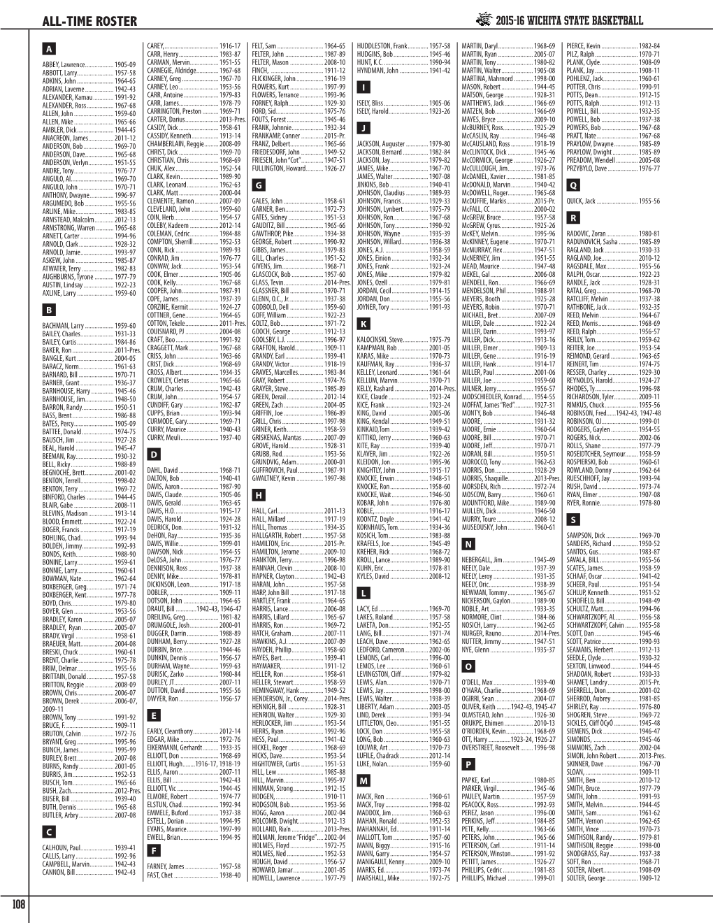 2015-16 Wichita State Basketball 108 All-Time Roster