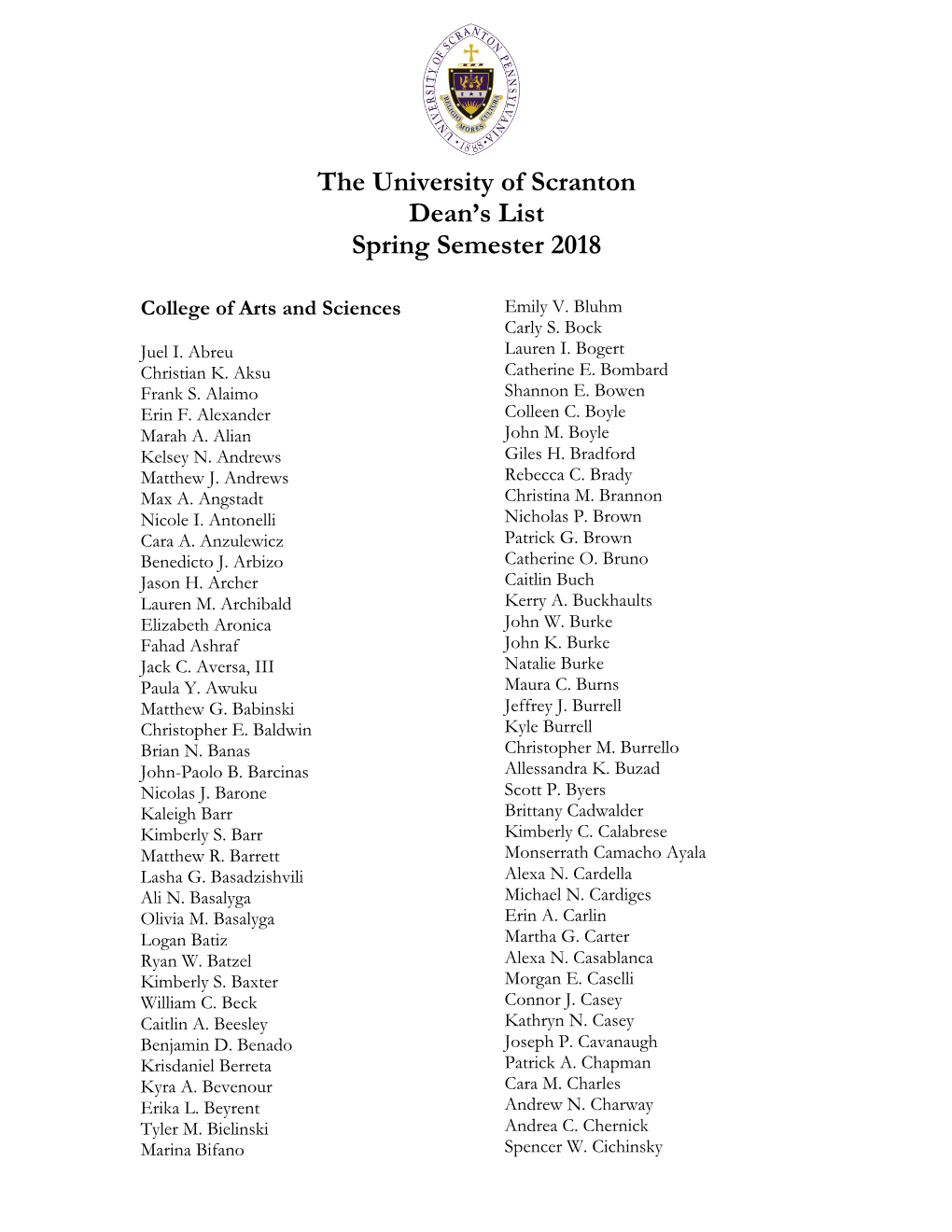 The University of Scranton Dean's List Spring Semester 2018