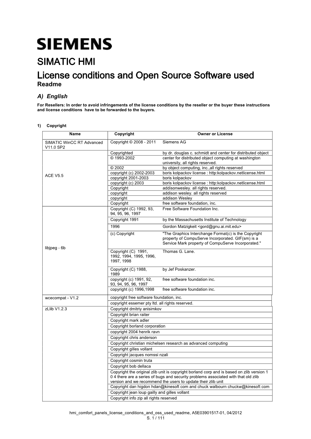 License Conditions and Open Source Software Used Readme