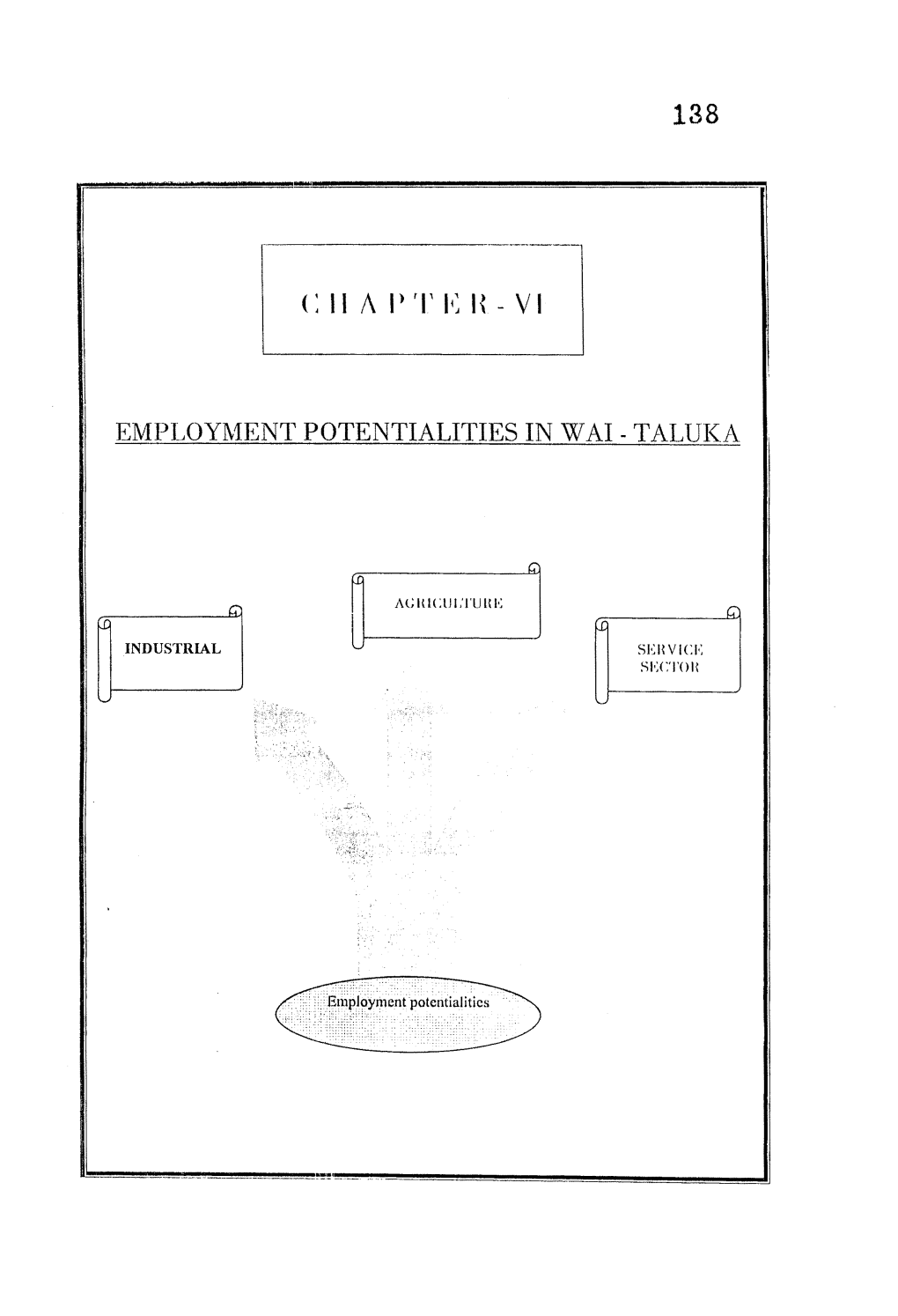 Employment Potentialities in Wai - Taluka