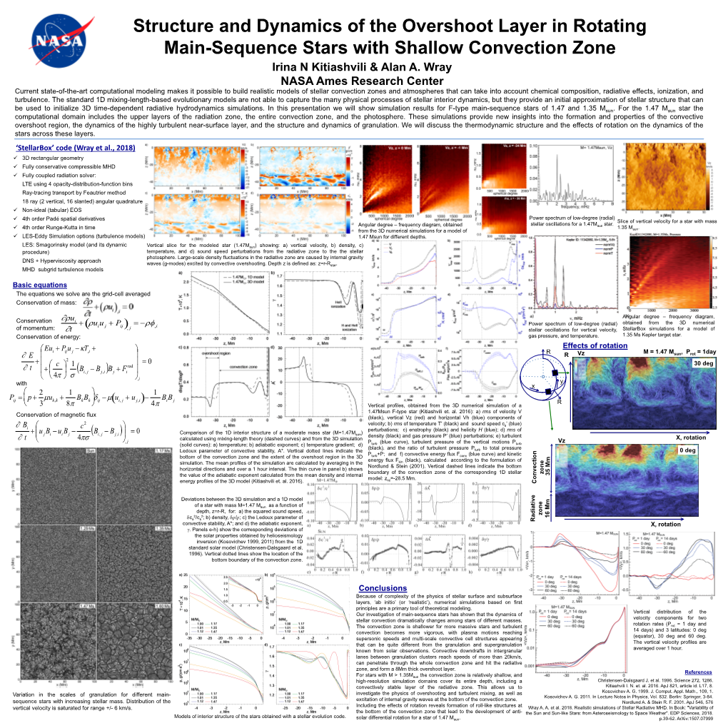 Irina N Kitiashvili & Alan A. Wray NASA Ames Research Center