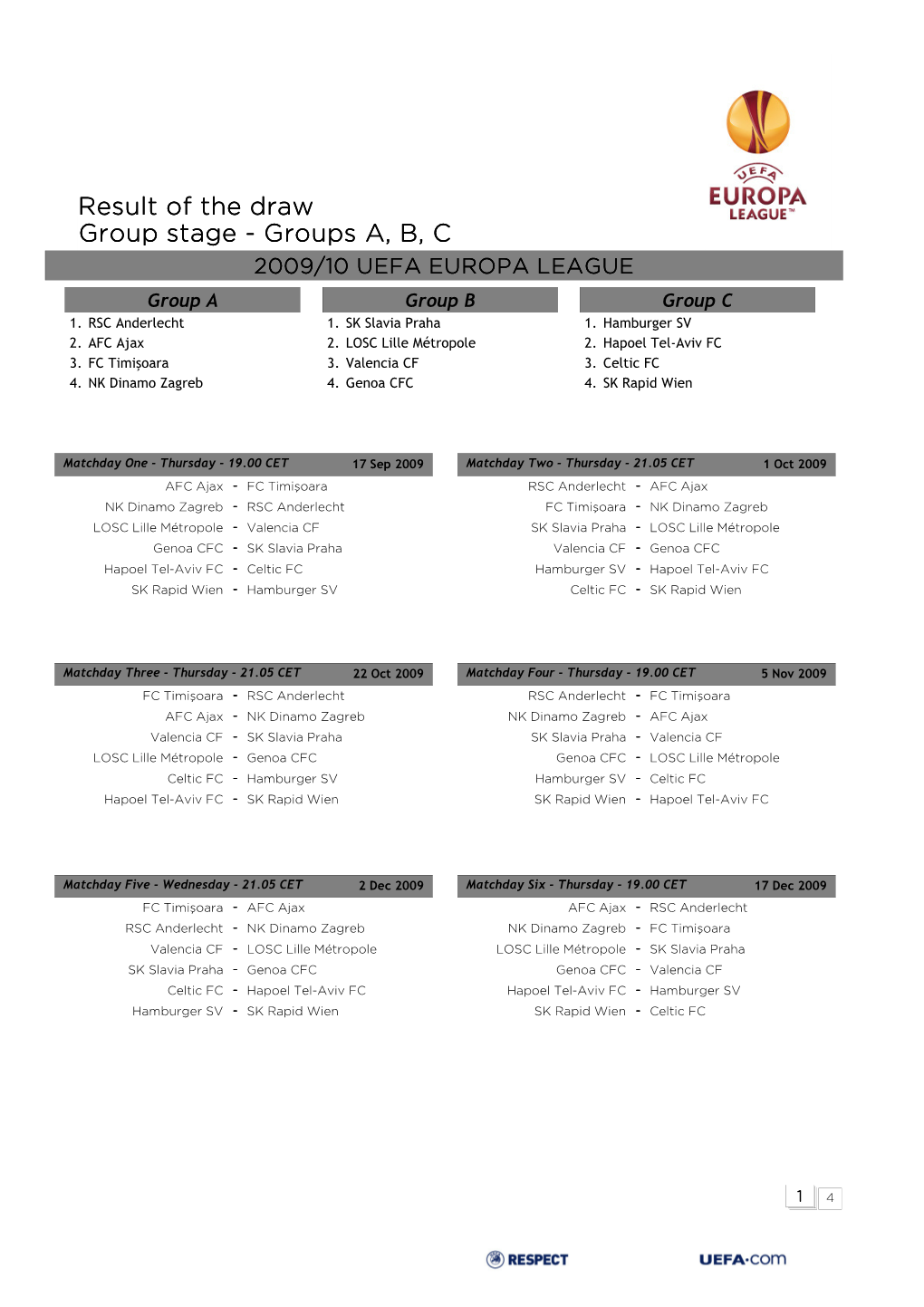 2009/10 Group Stage Draw Result