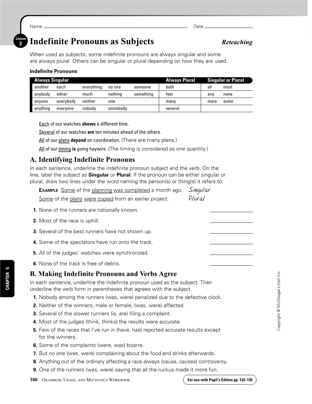 Indefinite Pronouns As Subjects Reteaching