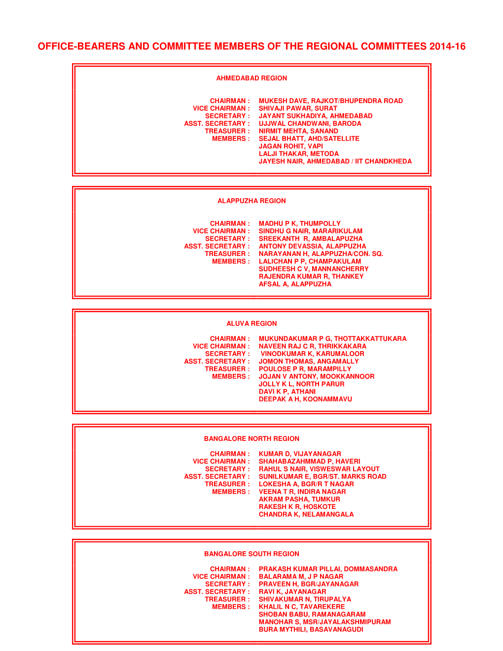 Office-Bearers and Committee Members of the Regional Committees 2014-16