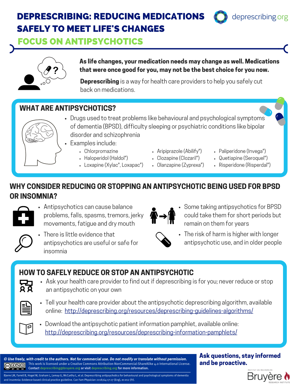 Reducing Medications Safely to Meet Life's Changes Focus on Antipsychotics