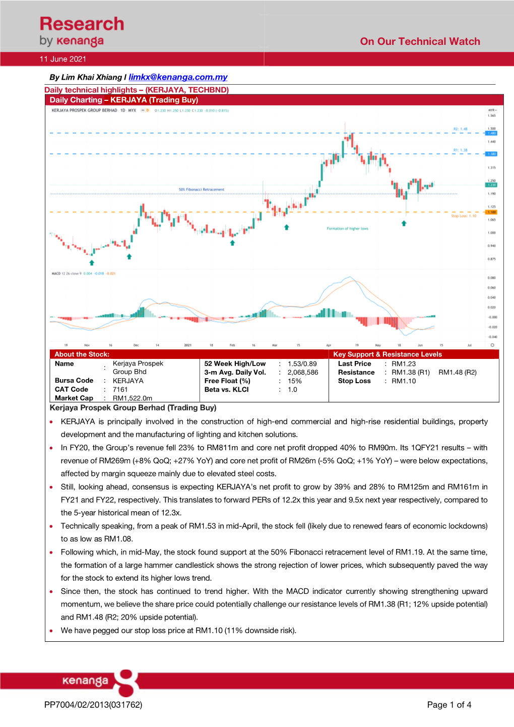 On Our Technical Watch