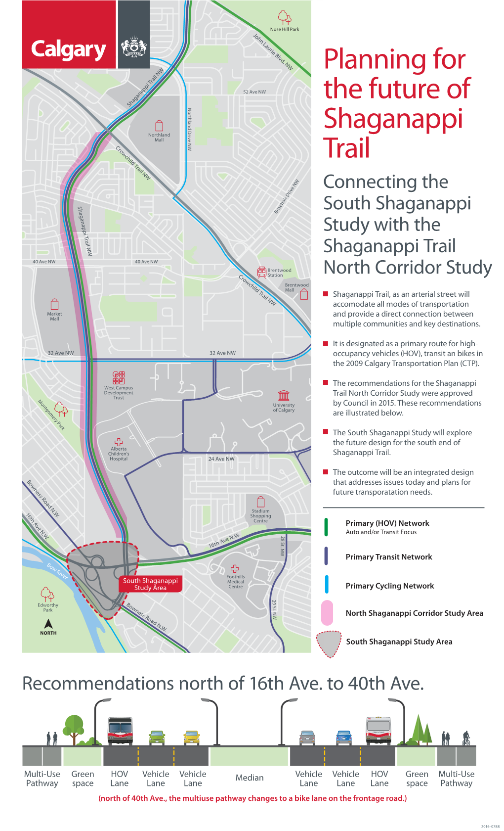 Planning for the Future of Shaganappi Trail
