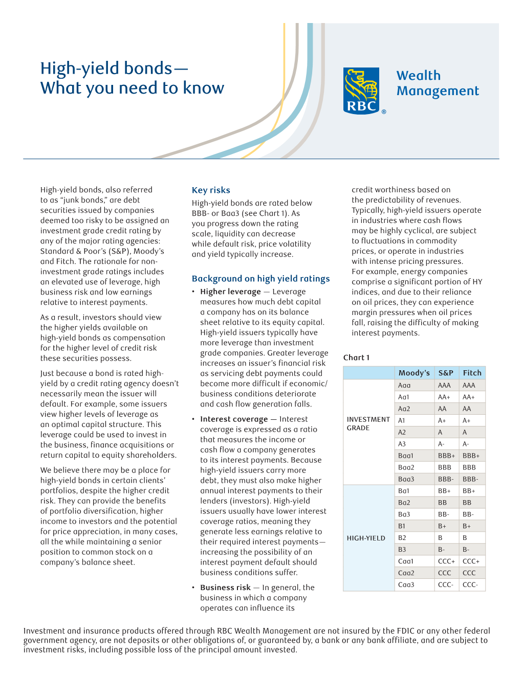 High-Yield Bonds— What You Need to Know