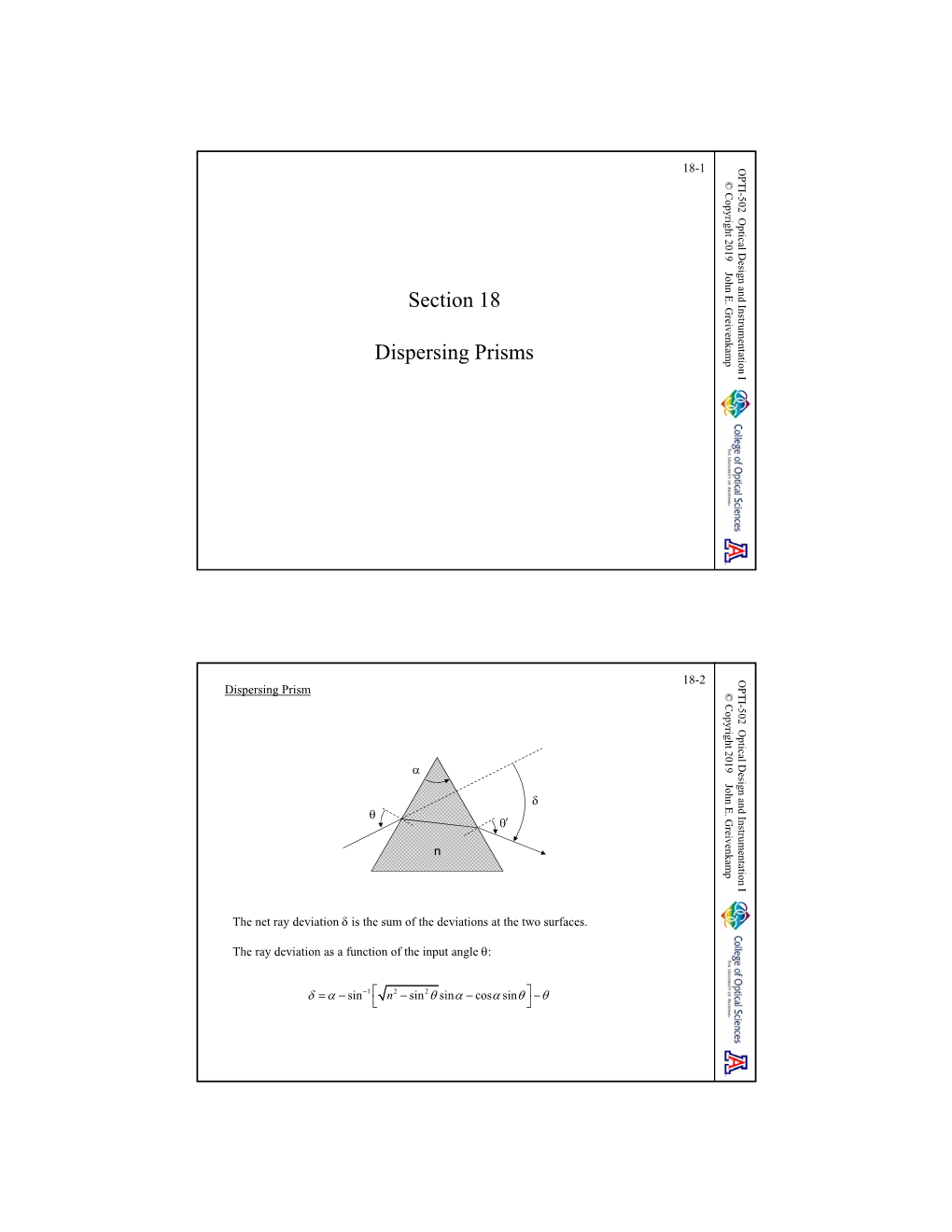 502-18 Dispersing Prisms