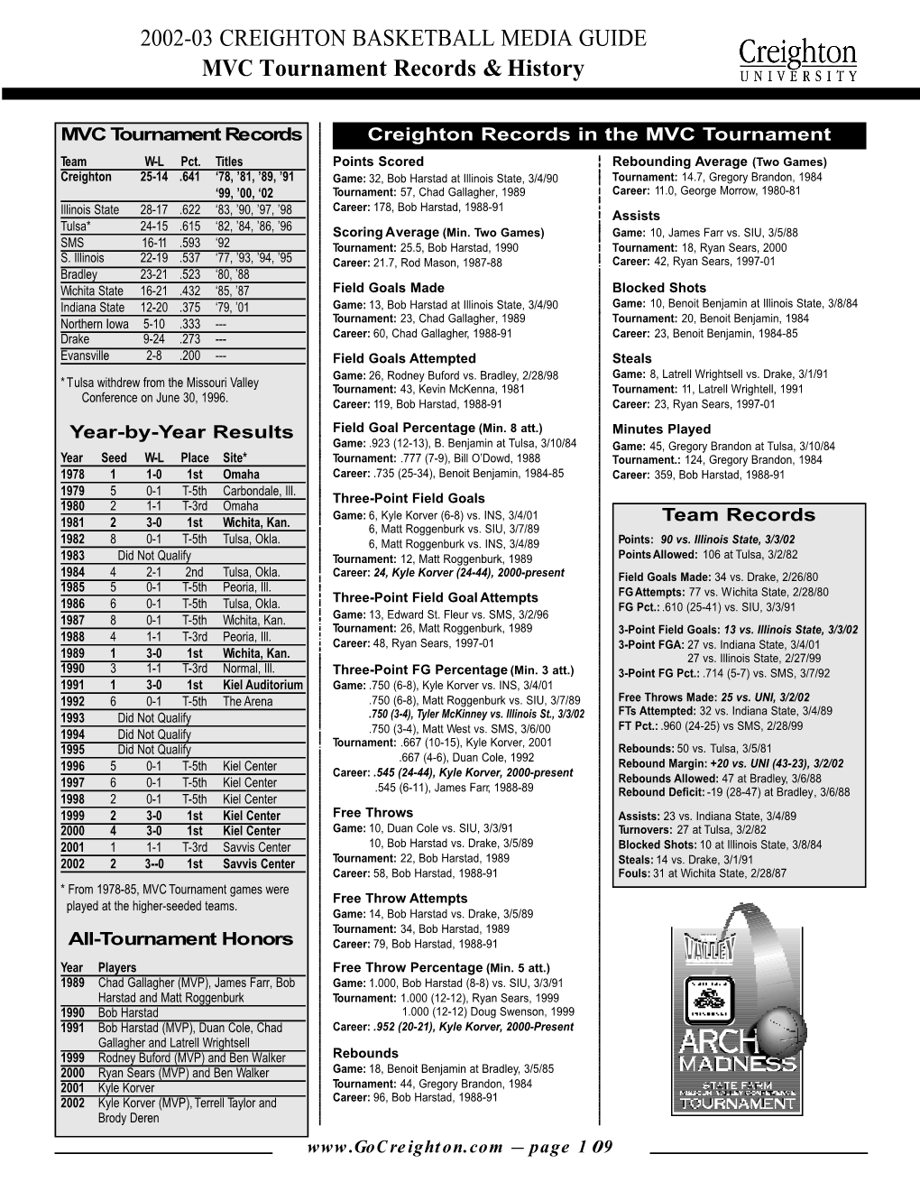 2002-03 CREIGHTON BASKETBALL MEDIA GUIDE MVC Tournament Records & History