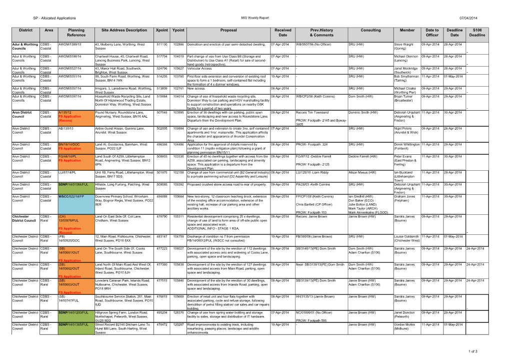 Strategic Planning Business Unit Planning Applications