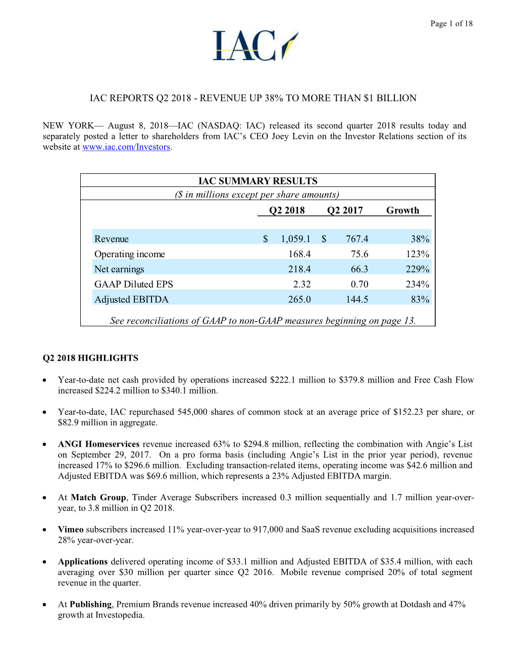 Earnings Release and the Related Investor Presentation Referenced Therein for Further Detail