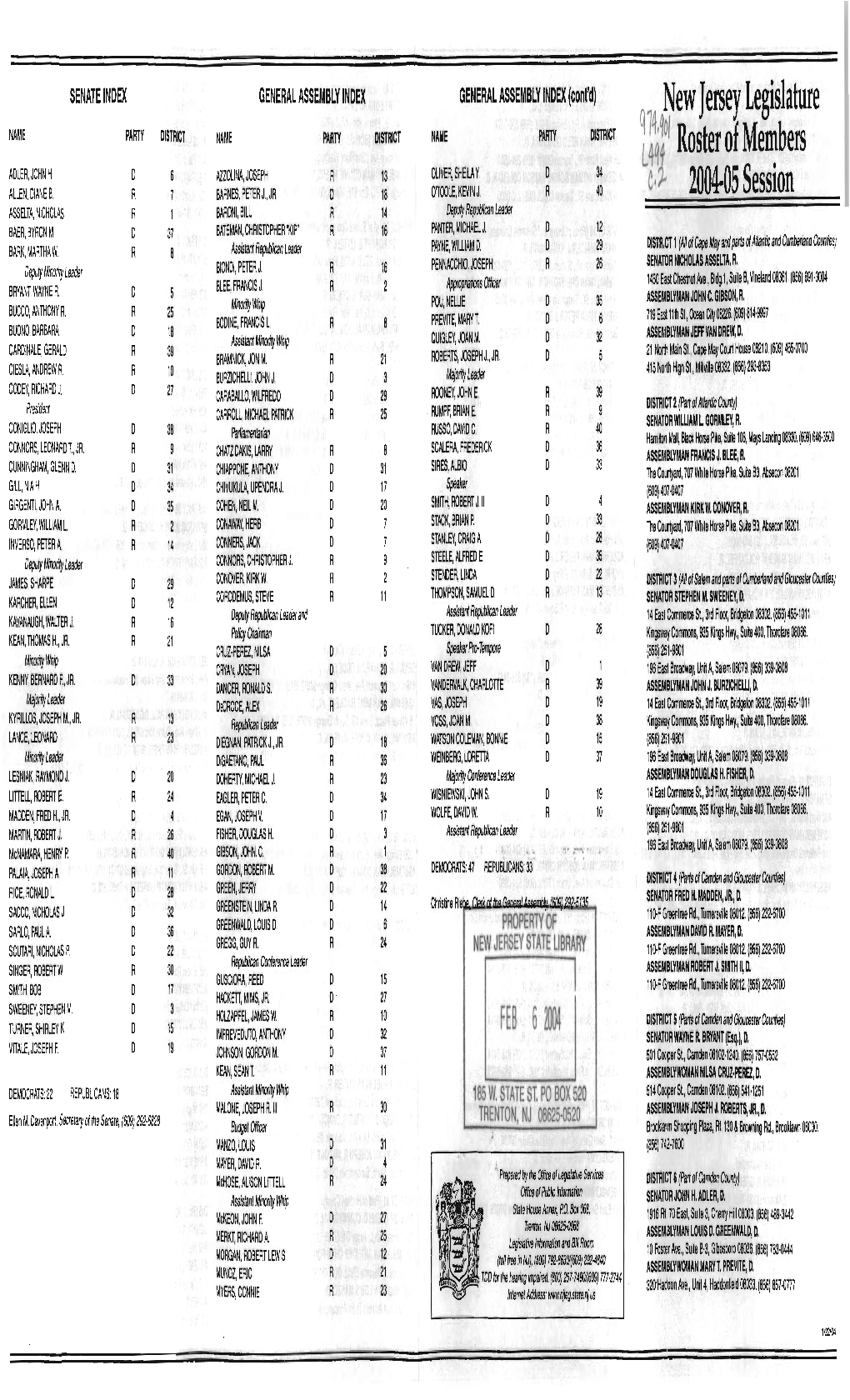 New Jersey Legislature Q74,Qo/ Roster Of