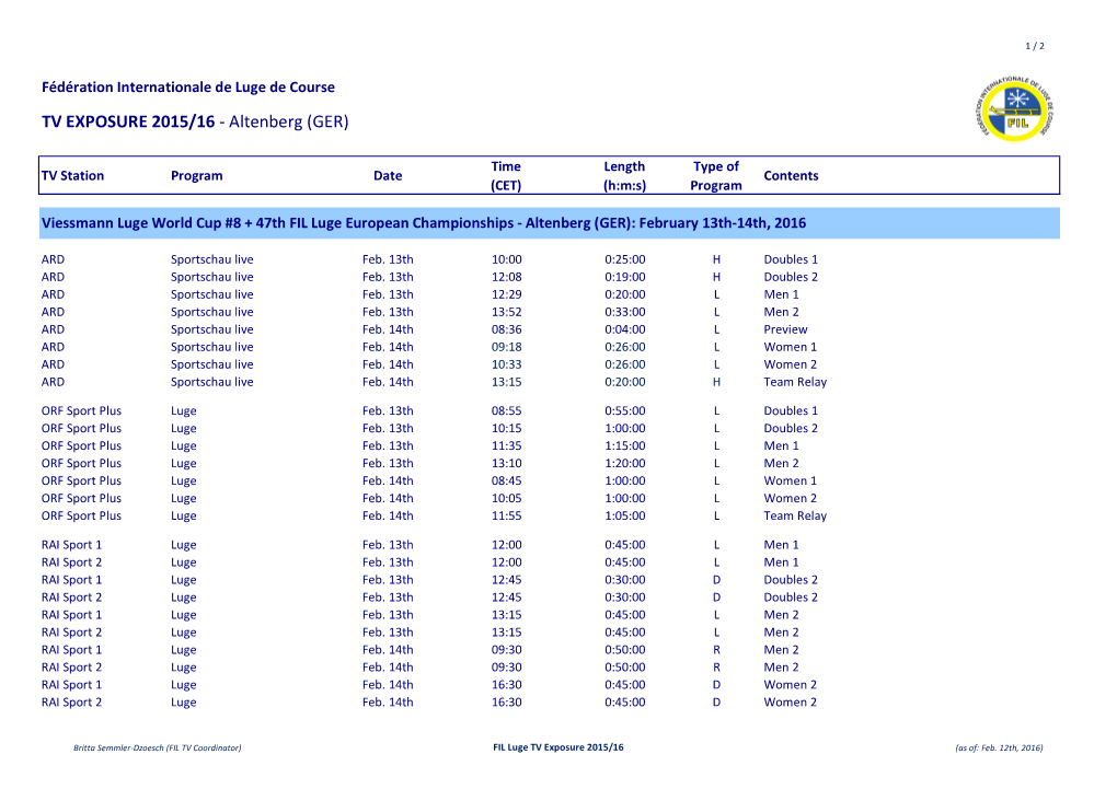 TV EXPOSURE 2015/16 - Altenberg (GER)