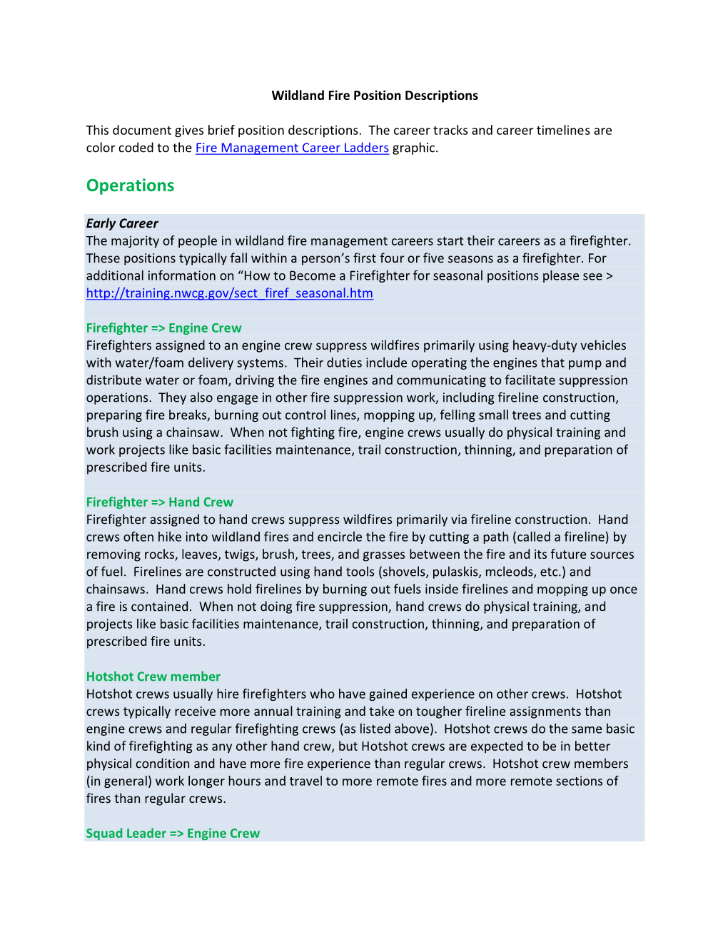 Wildland Fire Position Descriptions