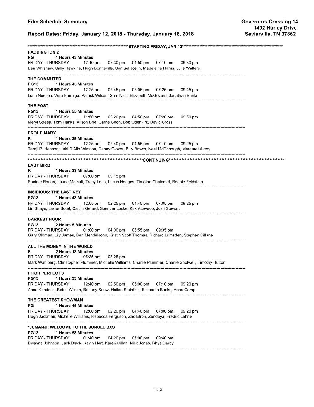 Film Schedule Summary Governors Crossing 14 1402 Hurley Drive Report Dates: Friday, January 12, 2018 - Thursday, January 18, 2018 Sevierville, TN 37862