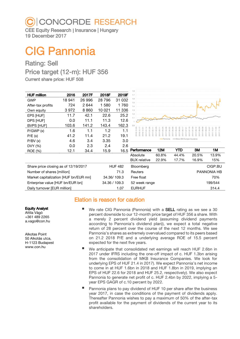 In Upstream, MOL Expects Daily Production Around 130-135 Kboepd