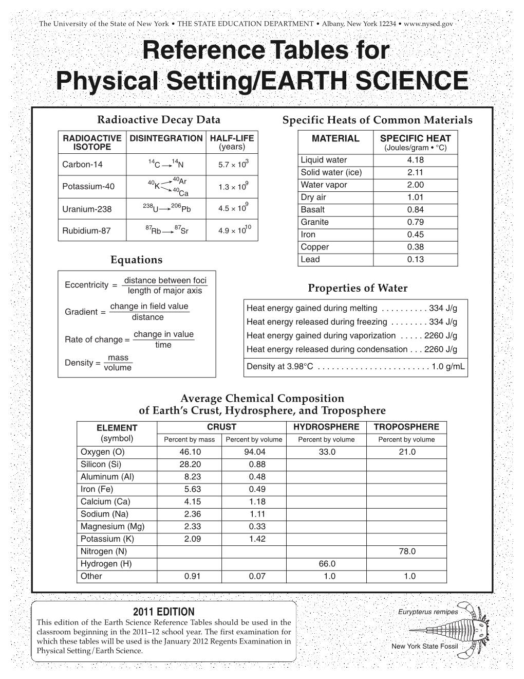 Reference Tables for Physical Setting/EARTH SCIENCE