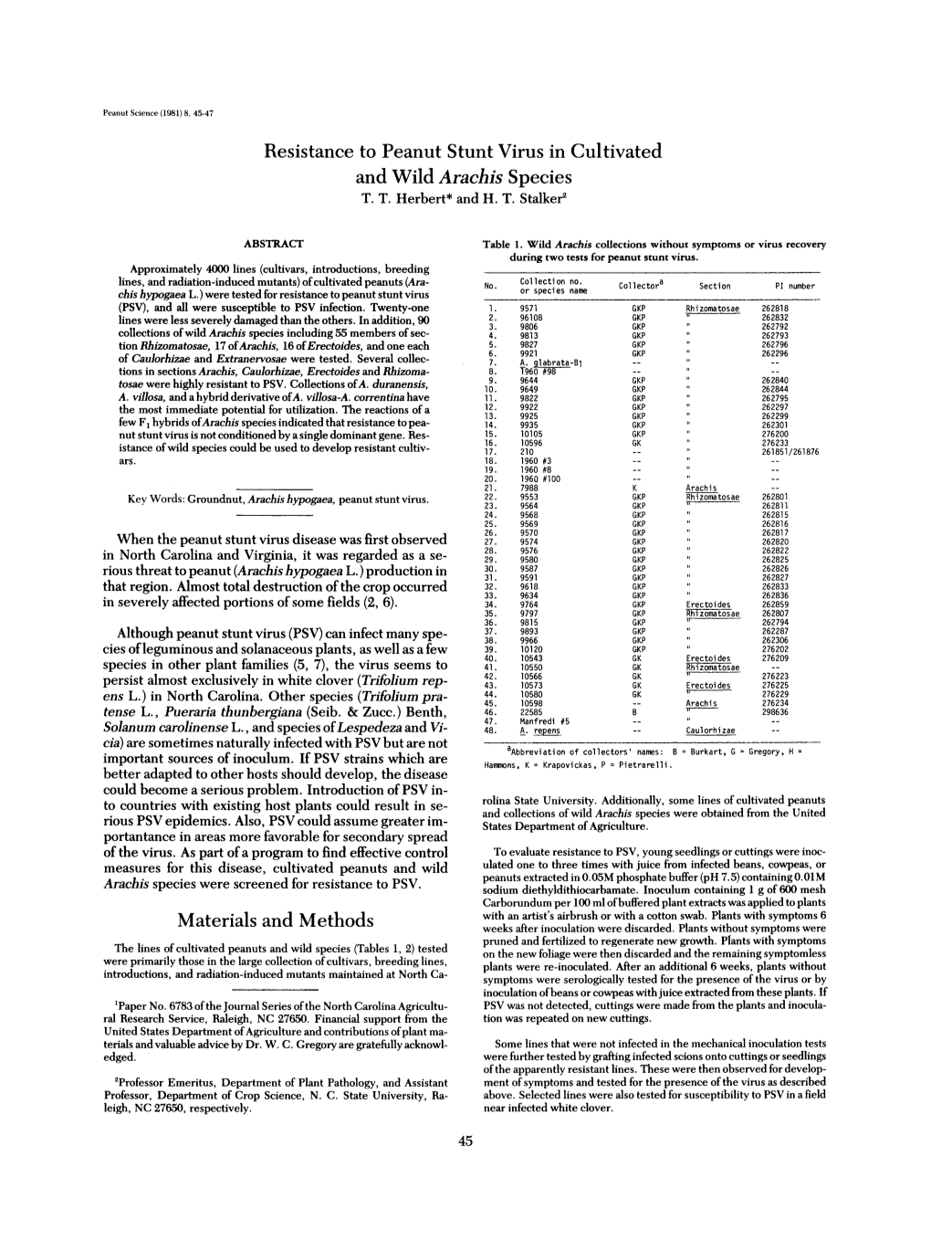 Resistance to Peanut Stunt Virus in Cultivated and Wild Arachis Species Materials and Methods