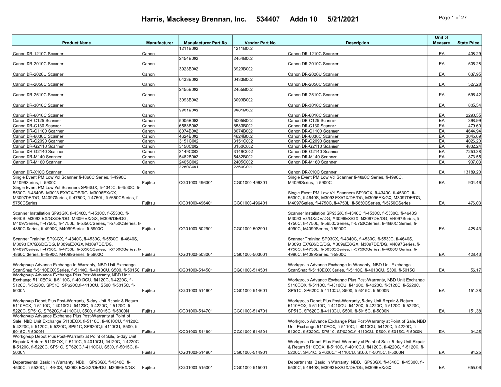 Harris, Mackessy Brennan, Inc. 534407 Addn 10 5/21/2021 Page 1 of 27