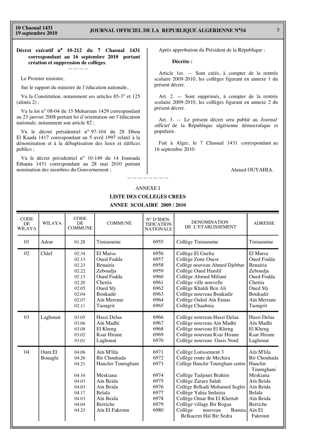 5 Journal Officiel De La Republique Algerienne Na54