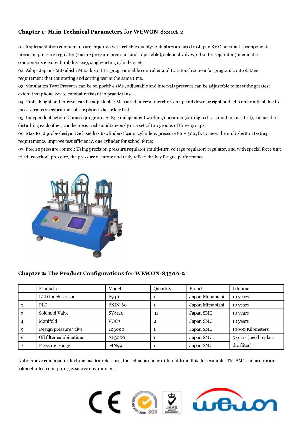 Chapter 1: Main Technical Parameters for WEWON-8330A-2