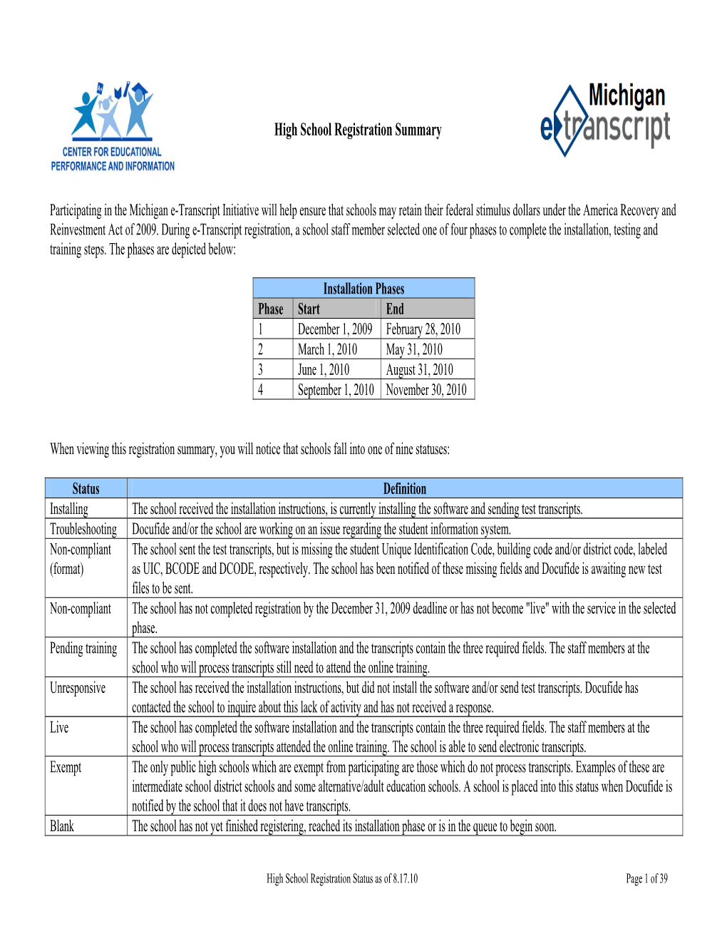 High School Registration Summary