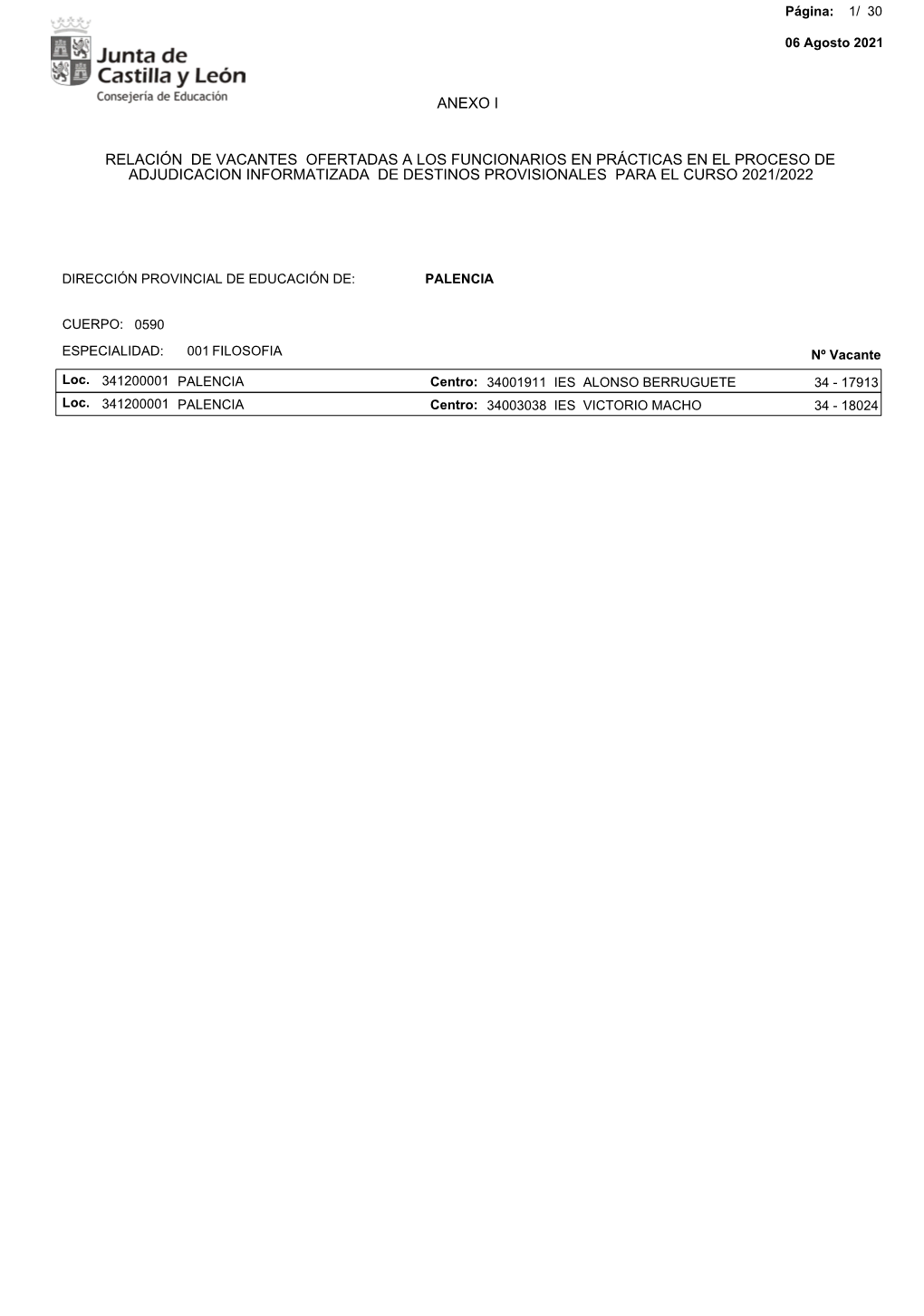 Relación De Vacantes Ofertadas a Los Funcionarios En Prácticas En El Proceso De Adjudicacion Informatizada De Destinos Provisionales Para El Curso 2021/2022