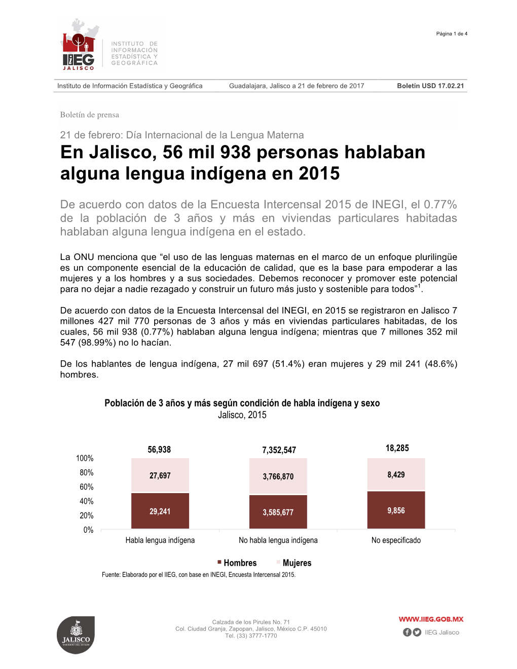 En Jalisco, 56 Mil 938 Personas Hablaban Alguna Lengua Indígena En 2015