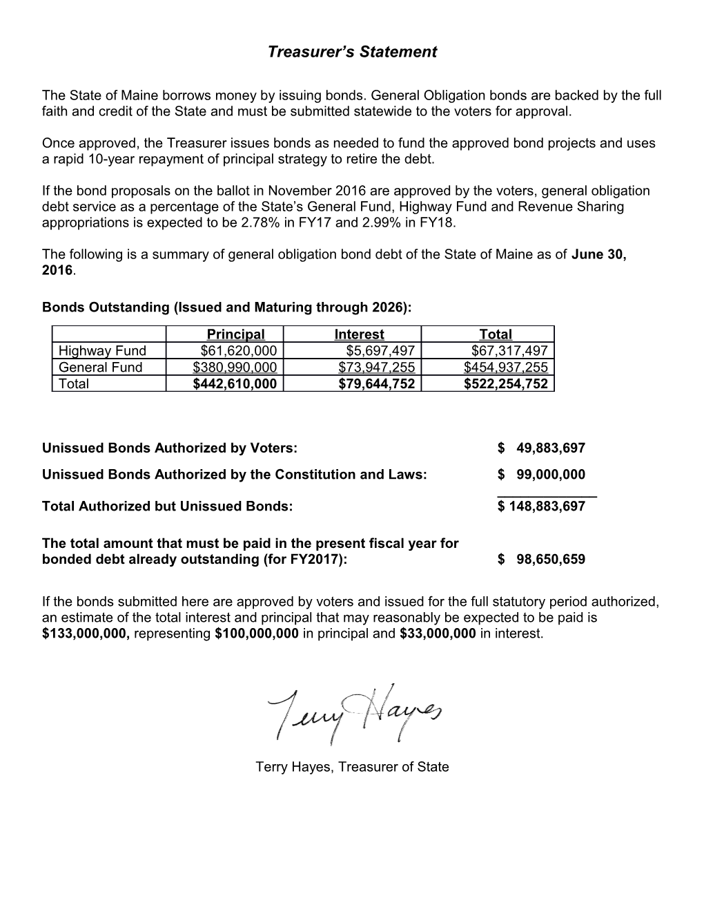 Treasurer S Statement