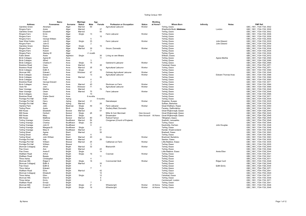 Terling 1901 Census by Name