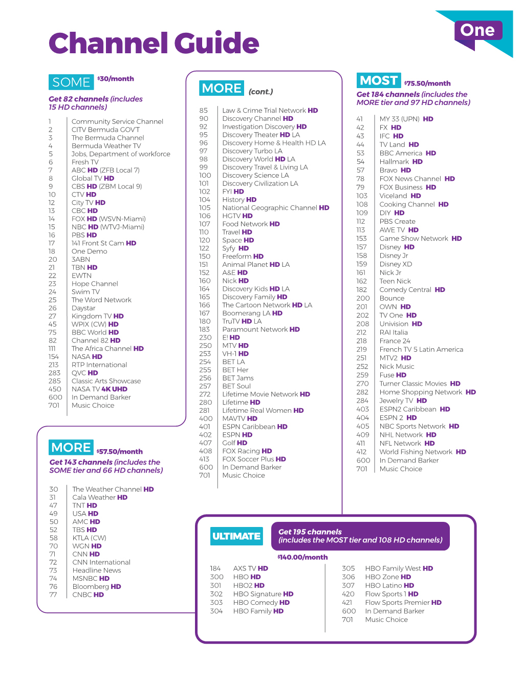 Channel Guide