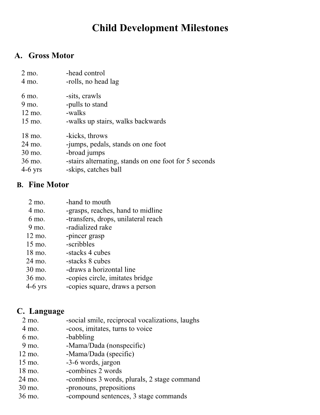 Child Development Milestones