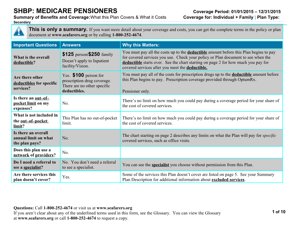 SHBP: MEDICARE PENSIONERS Coverage Period: 01/01/2015 12/31/2015