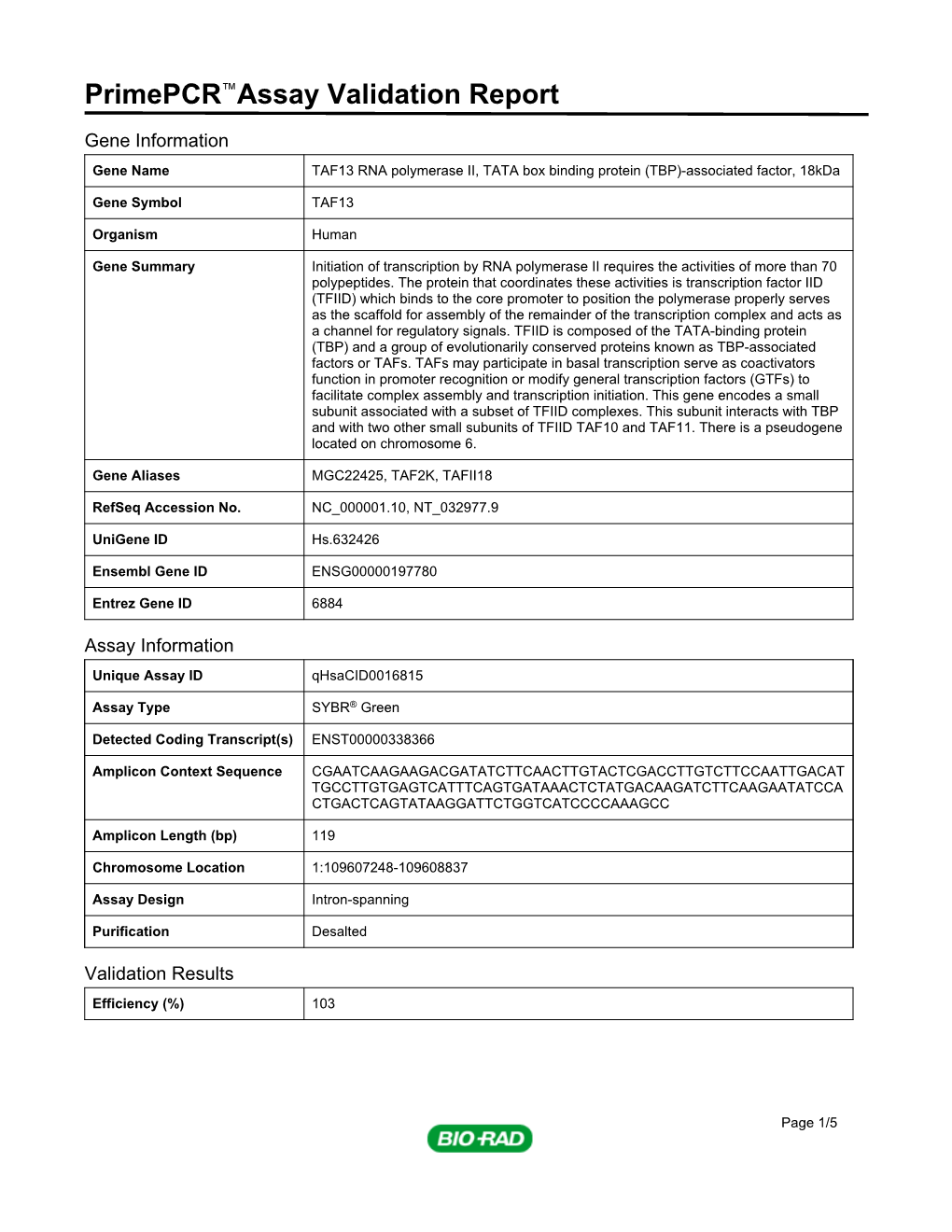 Primepcr™Assay Validation Report