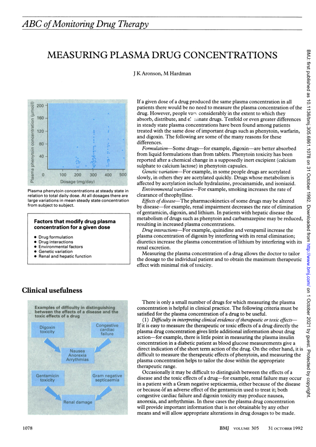 ~~~~~~~~~Or Cardiacof Failure and Digoxin Toxicity May Producenas