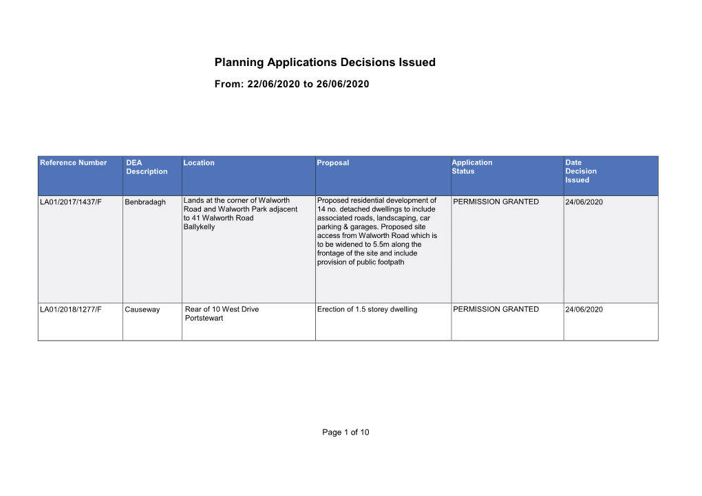 Planning Applications Decisions Issued