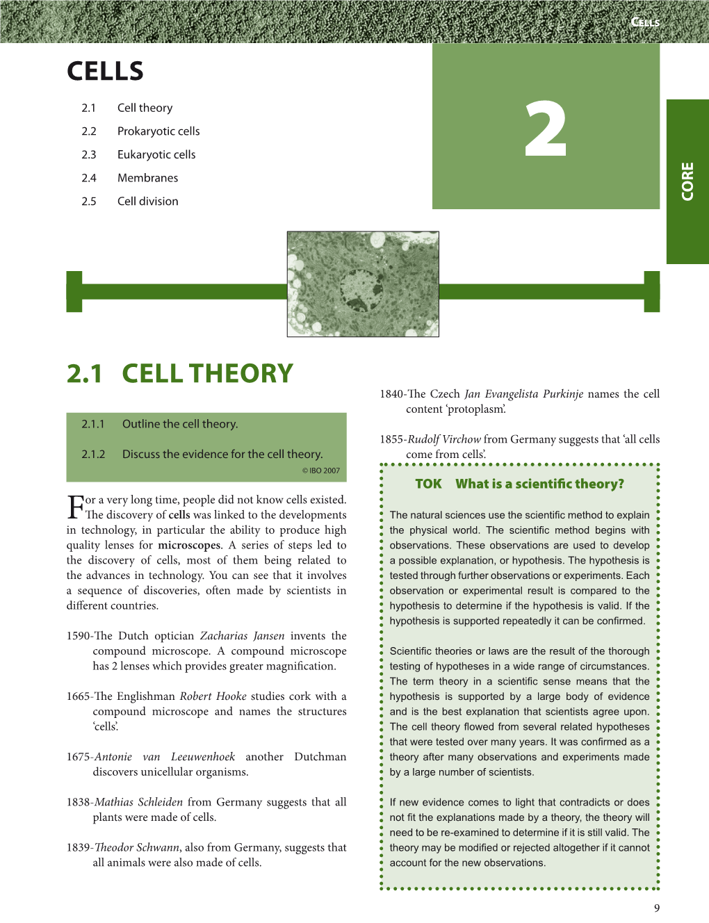 Cells 2.1 Cell Theory