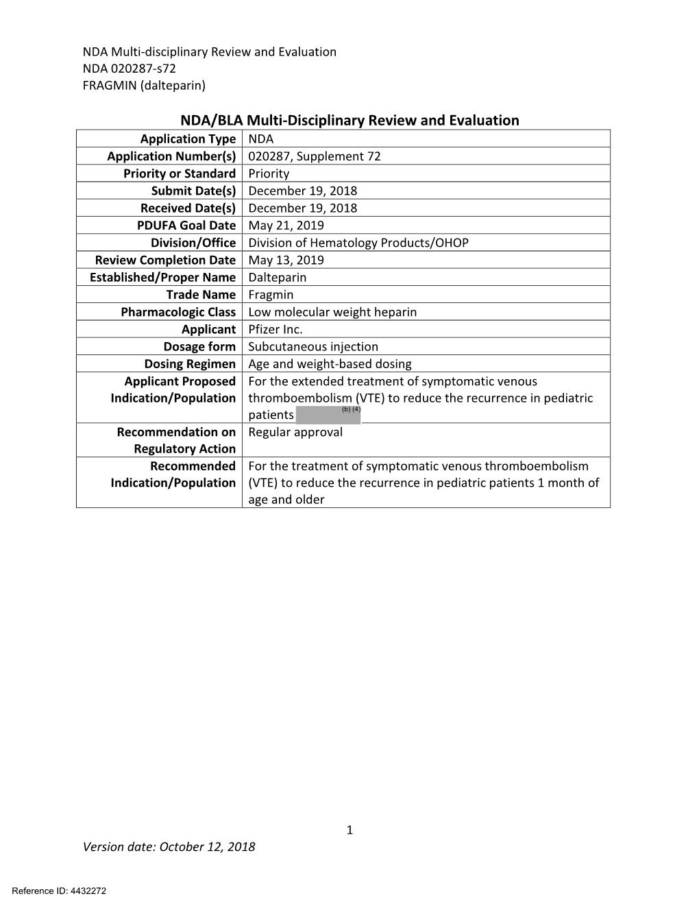 NDA/BLA Multi-Disciplinary Review and Evaluation