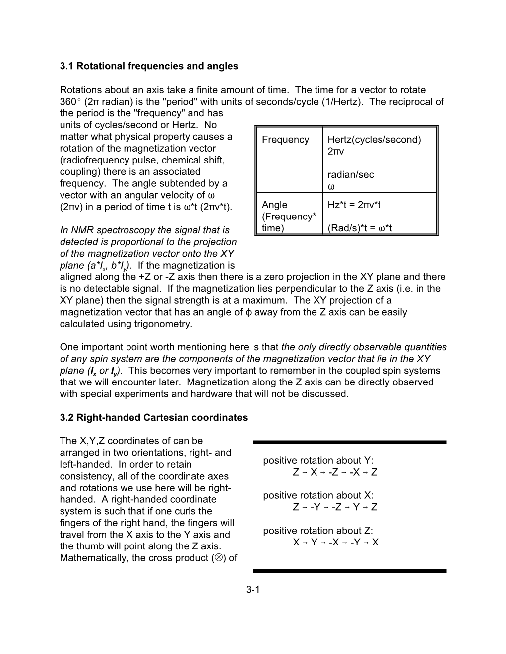 2B< Radian/Sec T Angle (Frequency* Time) Hz*T = 2B